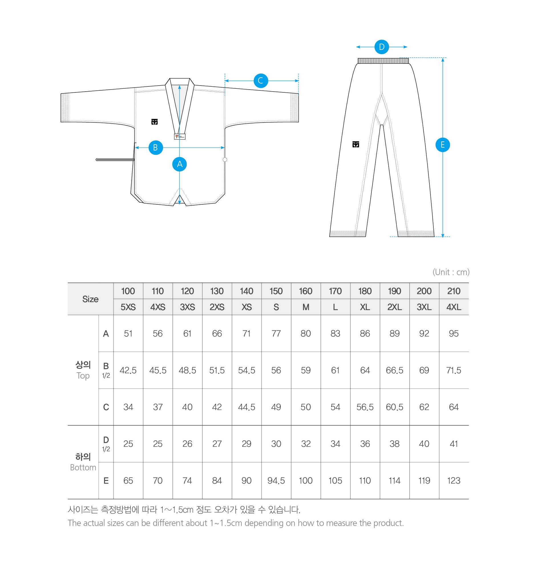 Adidas taekwondo sparring gear sizing chart shop